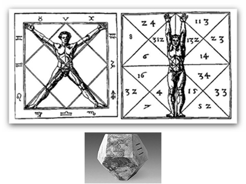 la-magia-del-numero-significato-e-scaramanzia